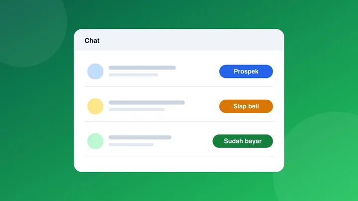 Daftar chat WhatsApp Business dengan label Prospek, Siap beli, dan Sudah bayar
